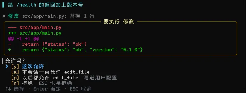 改文件前的确认框：黄框里是红绿对比，下面「允许吗？」列出这次允许、本会话一直允许、以后都允许、拒绝四个选项